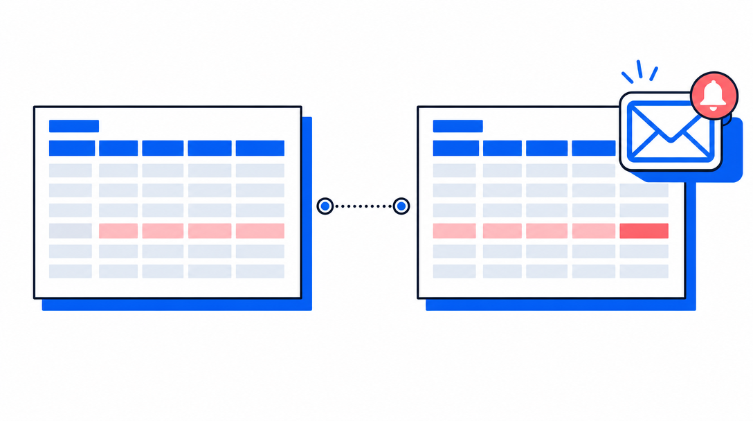 How to get alerted when a competitor changes their pricing page