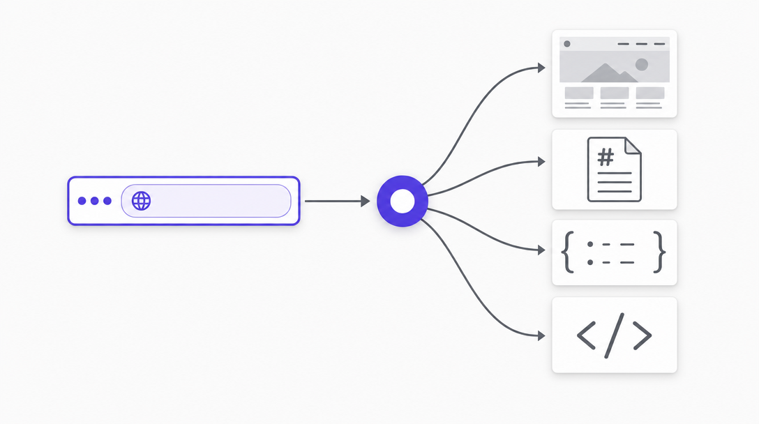 Turn any URL into a screenshot, markdown, and structured data — in one call